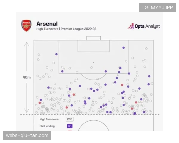 战术评论：高位逼抢战术盛行，是否导致中超比赛伤病率上升？